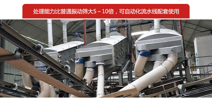 概率篩處理能力比普通振動篩大5-10倍，可自動化流水線配套使用。