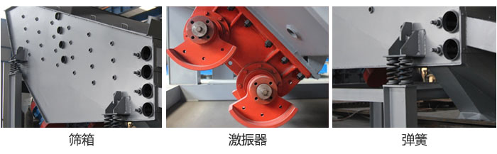 概率篩主要部件：篩箱，激振器，彈簧等。